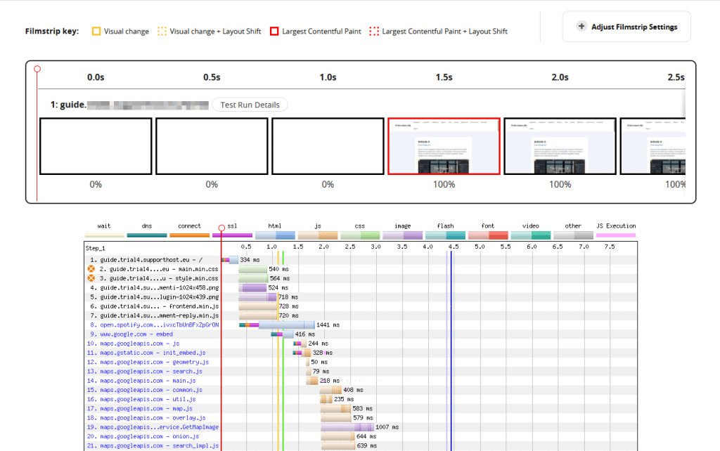 Filmstrip View Webpagetest
