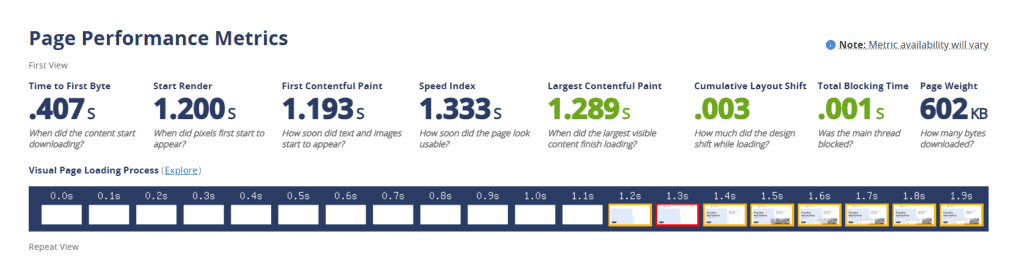 Page Performance Metrics Webpagetest