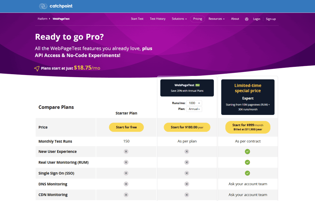 Prezzi Webpagetest