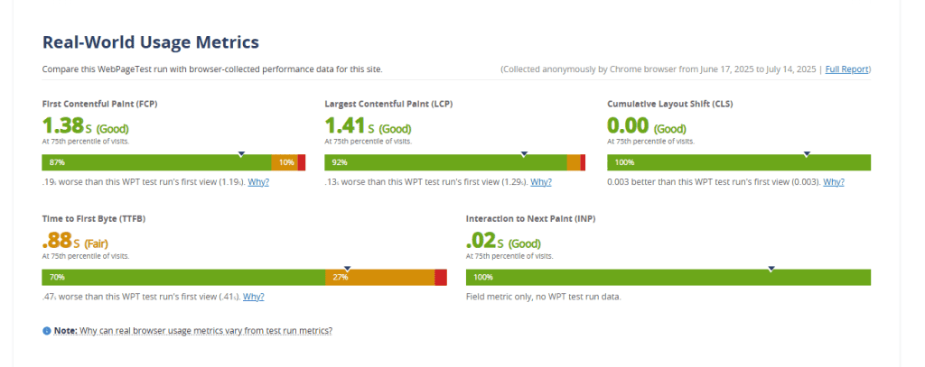 Real World User Metrics Webpagetest