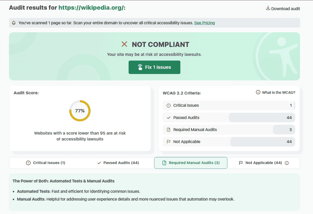 Risultato Test Accessibilita Accessibility Checker