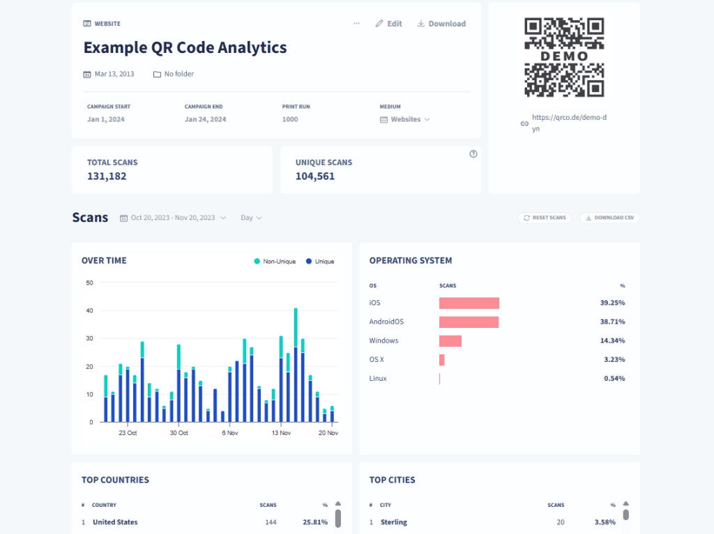 Analytics Qr Code Generator Pro