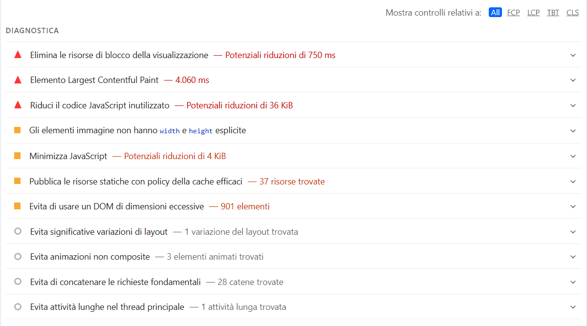 Diagnostica Prestazioni Pagespeed Insights