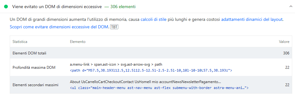 Dimensioni Dom Pagespeed Insights