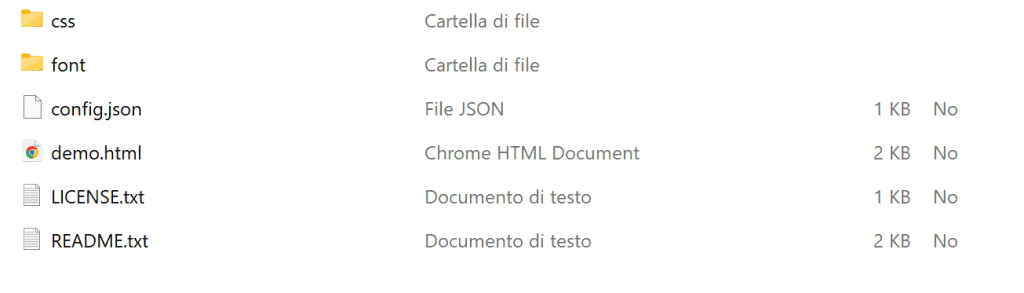 Esempio Di Set Icon Font