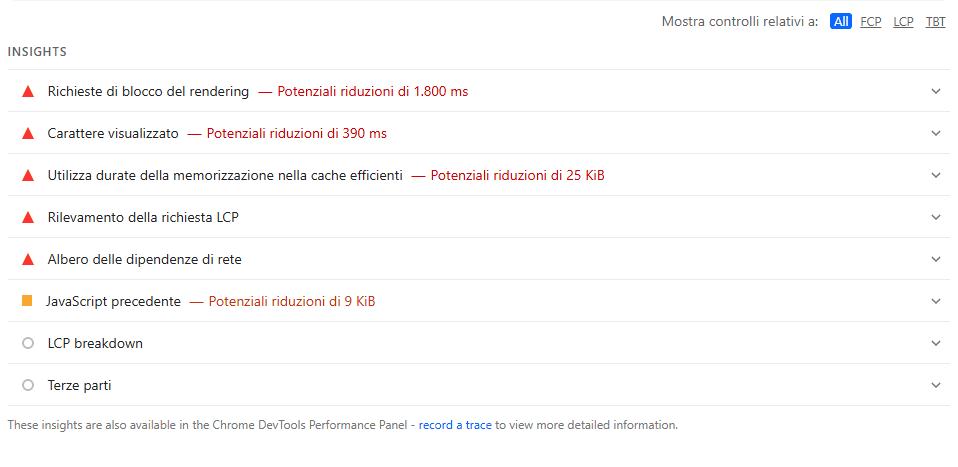 Insights Pagespeed Insights