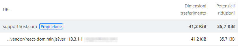 Js Inutilizzato Pagespeed Insights