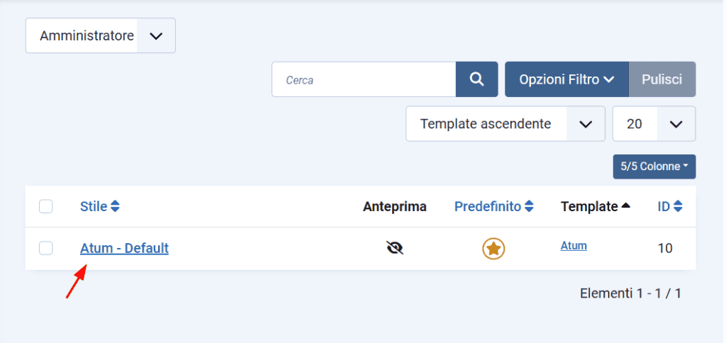 Stile Default Template Amministratore Joomla