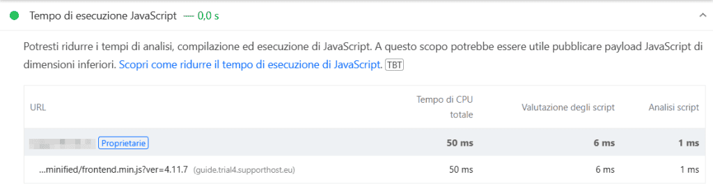 Tempo Esecuzione Javascript Pagespeed Insights