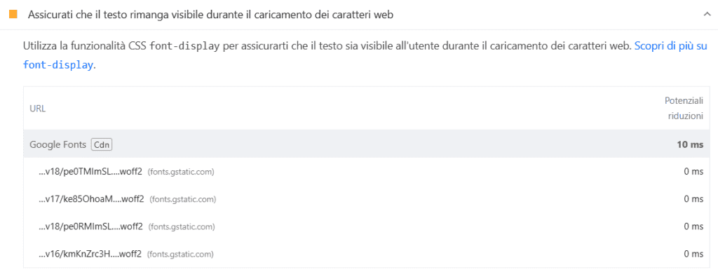 Testo Visibile Caricamento Caratteri Pagespeed Insights
