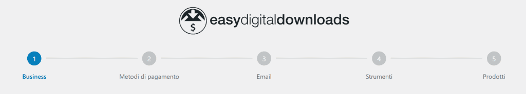 Configurazione Guidata