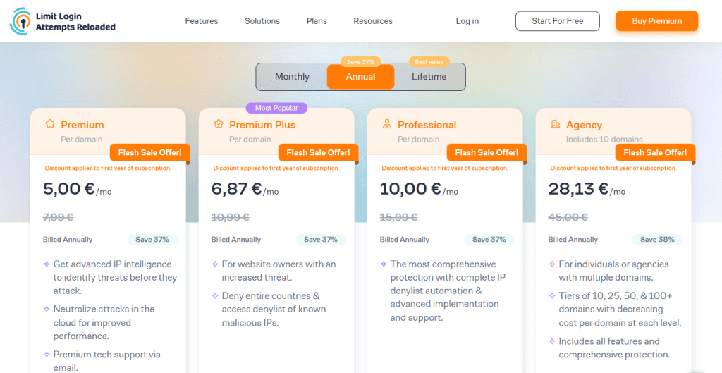 Piani Premium Limit Login Attempts Reloaded