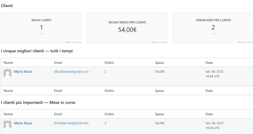 Report Gestione Clienti