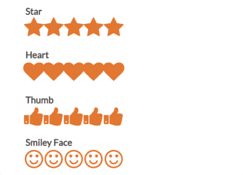 Wpforms Campo Valutazioni Icone