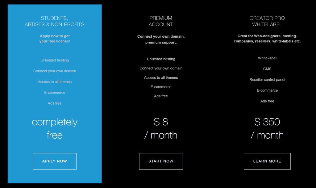 Imcreator Richiesta Piano Gratuito