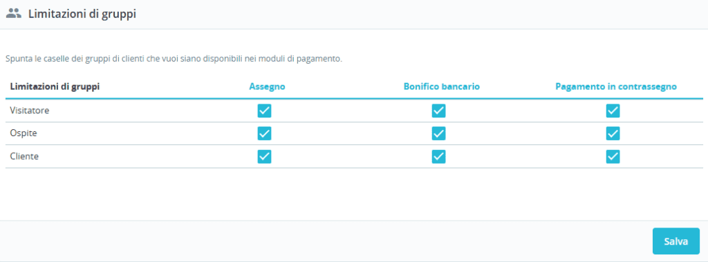 Limitazioni Metodi Pagamento Prestashop