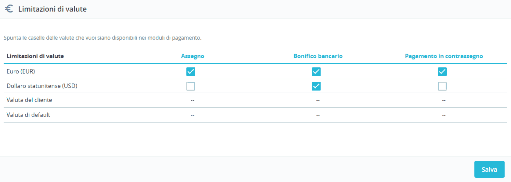 Limitazioni Valute Metodi Pagamento Prestashop