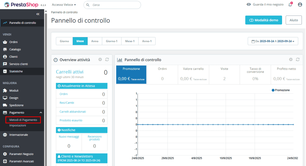 Metodi Di Pagamento Prestashop