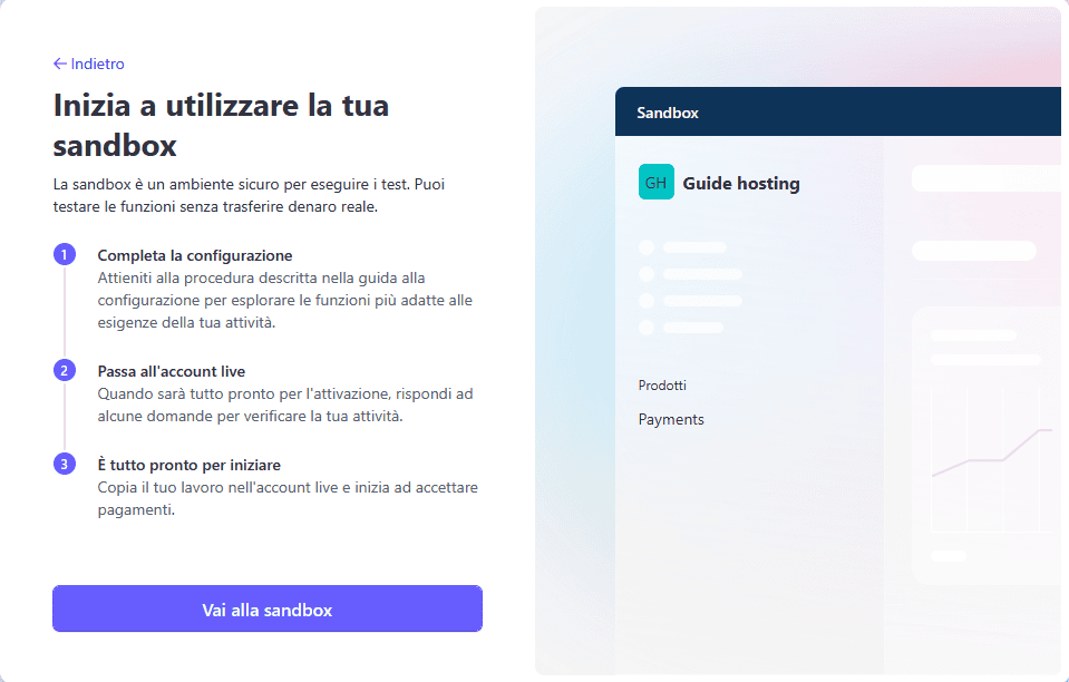 Profilo Stripe Configurazione Completa
