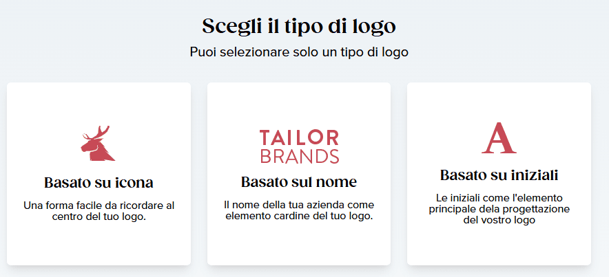 Scelta Tipologia Di Logo
