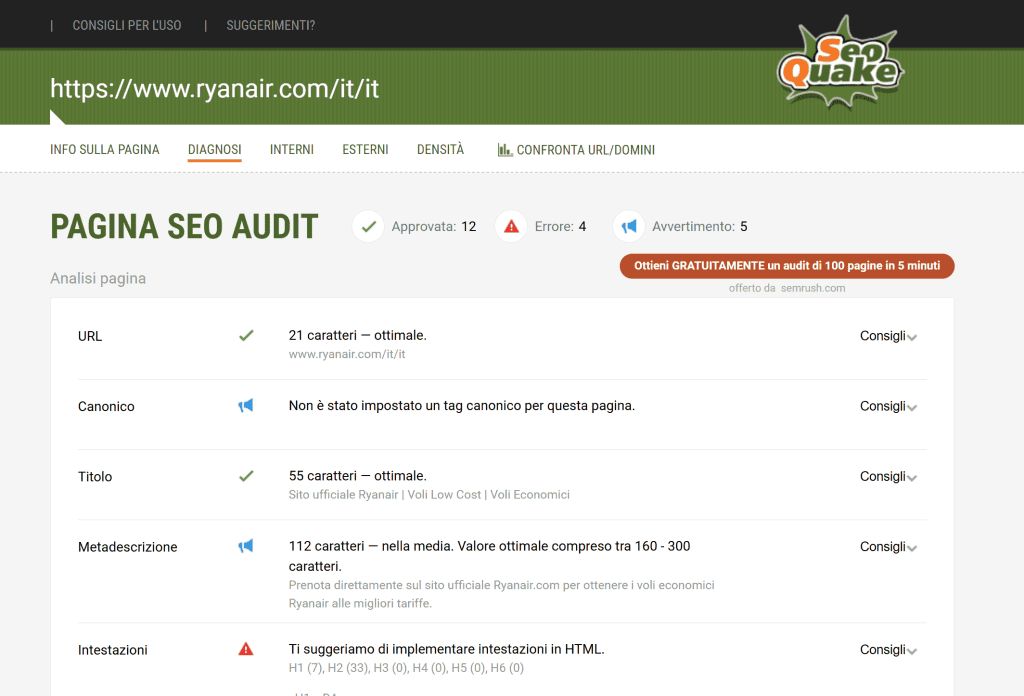 Diagnosi Seo Quake