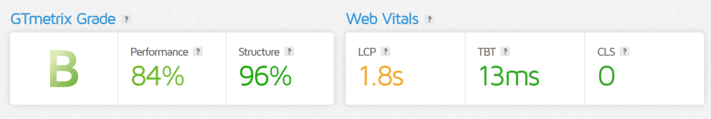 Gtmetrix Core Web Vitals