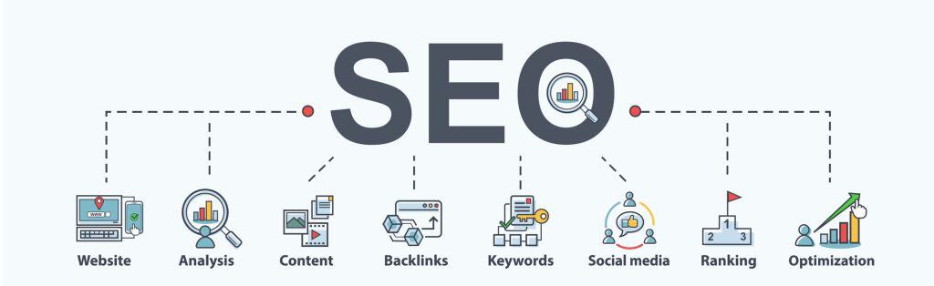 Migliori Suite Seo