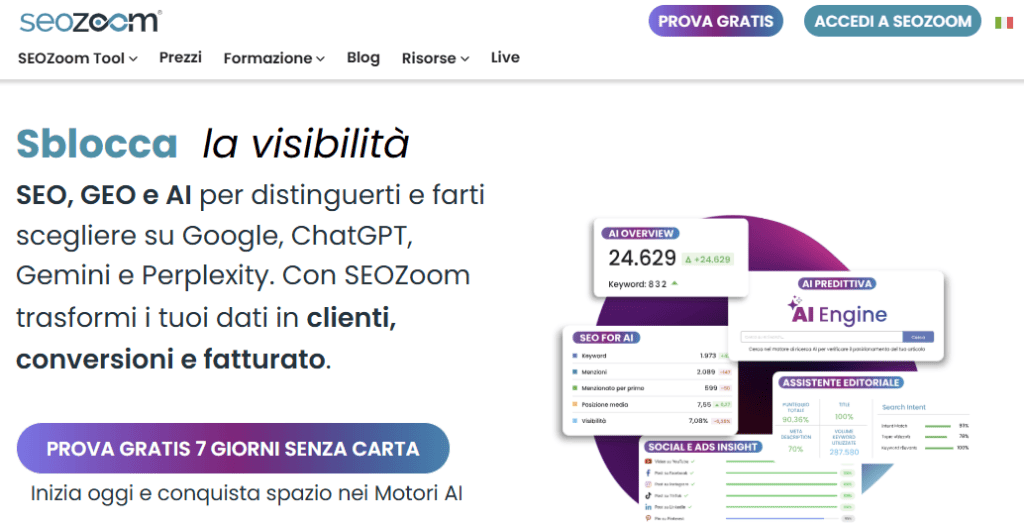 Seozoom Seo