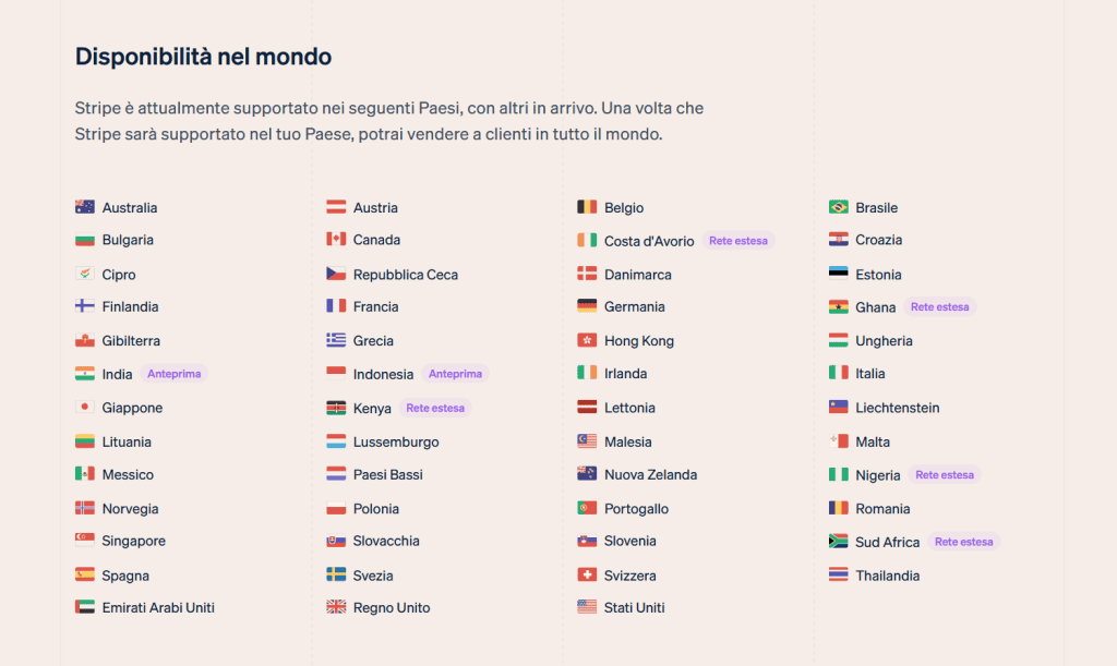 Stripe Paesi Disponibilita