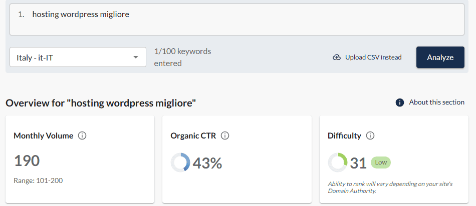 Strumenti Seo Per Keyword Research Moz