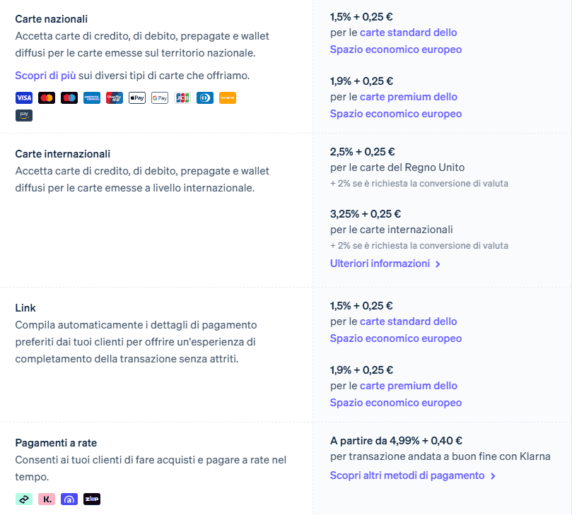 Tariffe Stripe Standard