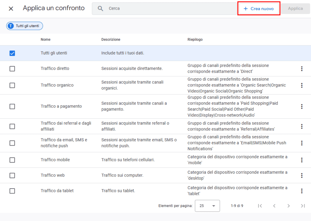Analytics Crea Nuovo Confronto