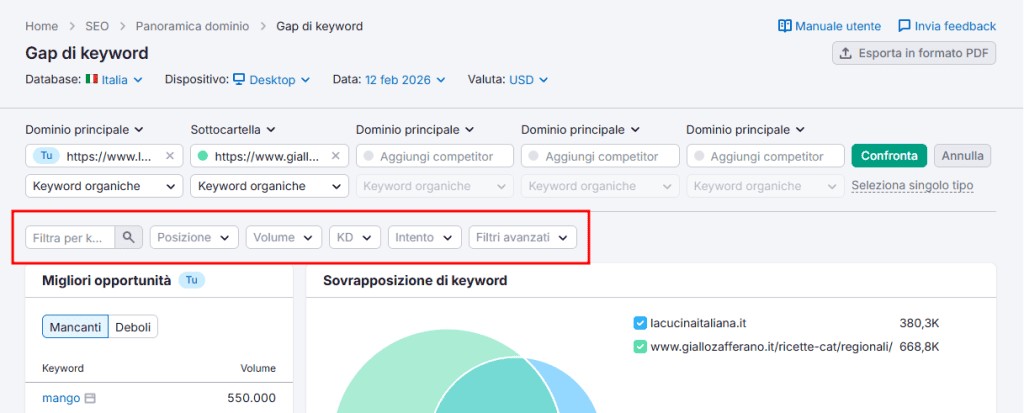 Filtrare Risultati Gap Parole Chiave Semrush