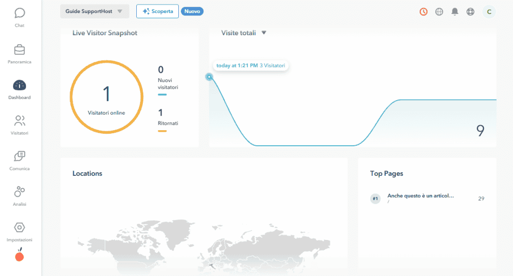 Lucky Orange Dashboard