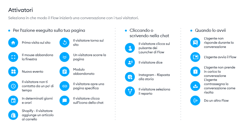 Tidio Attivazione Flussi