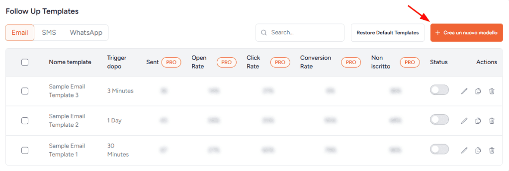 Crea Modello Email Cart Abandonment Recovery