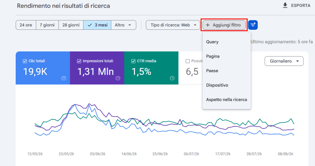 Aggiungi Filtro Search Console