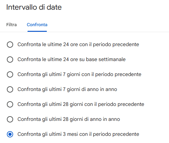 Confronta Intervalli Date Search Console
