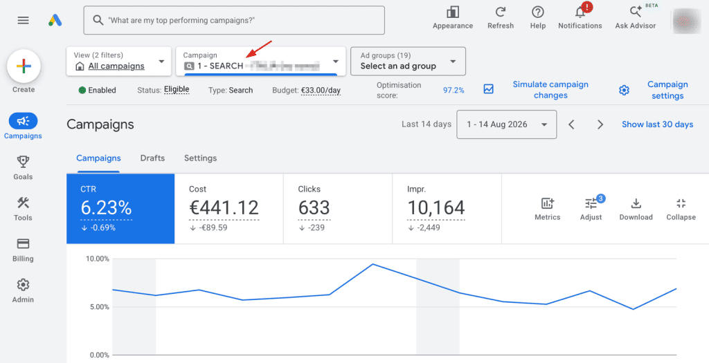 Ctr Campagna Google Ads