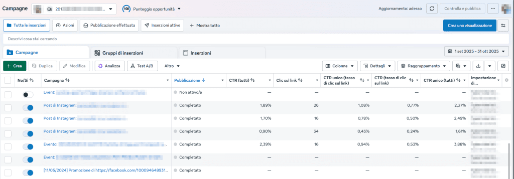 Ctr Meta Ads Manager