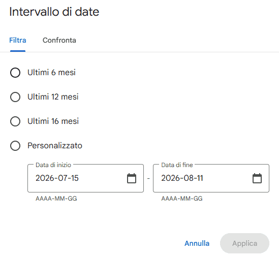 Google Search Console Intervallo Date
