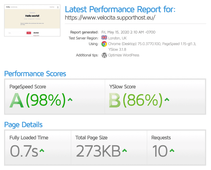 How to Use GTmetrix on WordPress to Improve Performance