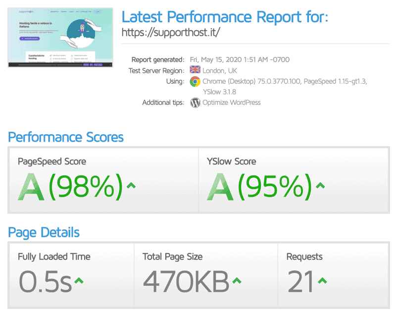 How to Use the New GtTmetrix to Check on WordPress Site Speed