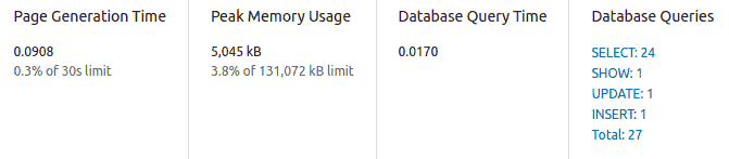 Woocommerce Slow Database Query