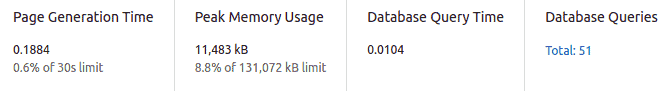 Woocommerce Slow Query Monitor