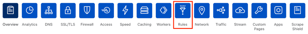 Cloudflare Rules