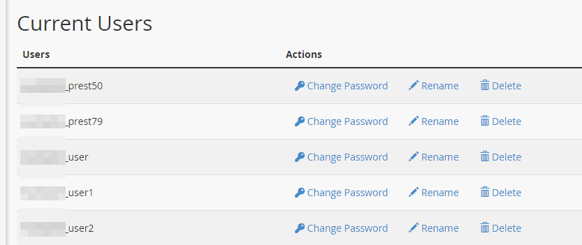 Mysql Database Users Current Users