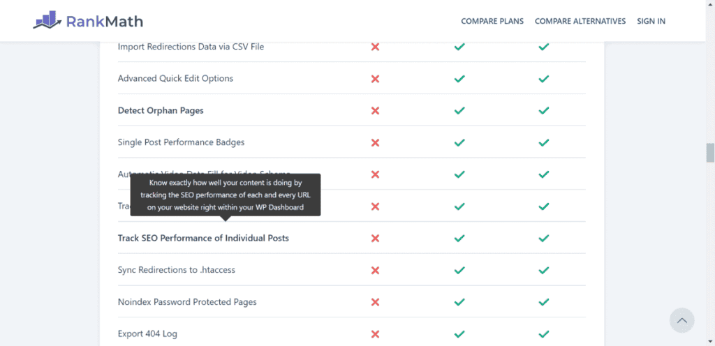 Wordpress Plugins Rank Matht