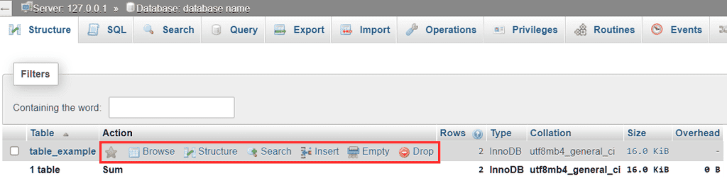 Phpmyadmin Manage Database