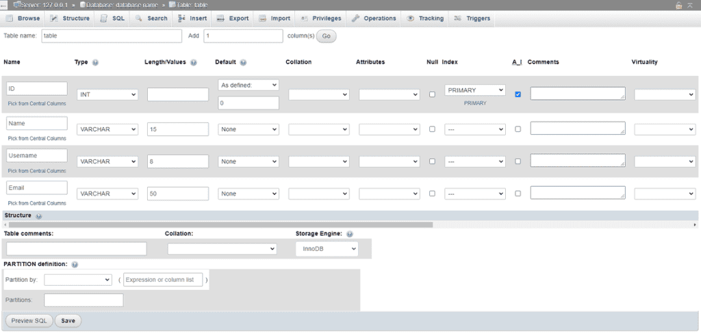 Phpmyadmin Table Structure